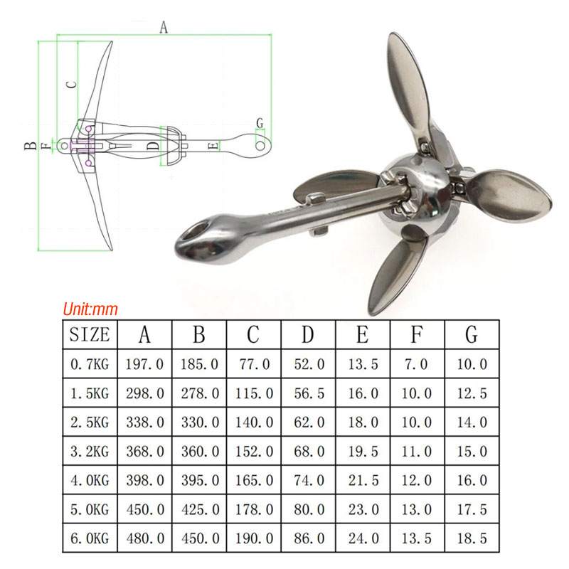 3.2KG/4KG Boat Stainless Steel - огляд і ціна Fishing Kayak Anchor