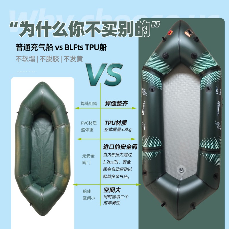 BLFst Fly Fishing Boat TPU Bac - огляд і ціна Fishing Kayak Inflatable