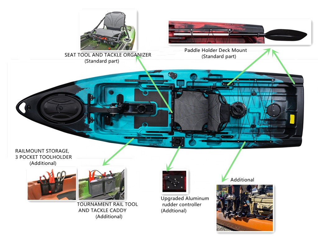 Best Fishing Boat 2024 New Exp - огляд і ціна Fishing Kayak Pedal Drive